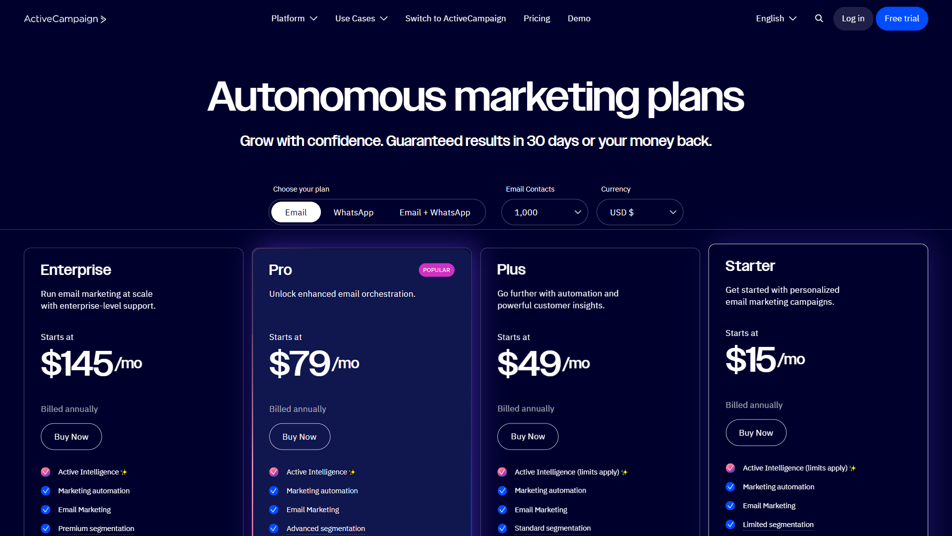 ActiveCampaign pricing page showing Starter, Plus, Pro, and Enterprise plans