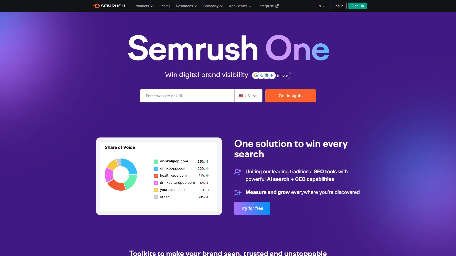 Semrush homepage showing all-in-one digital marketing toolkit