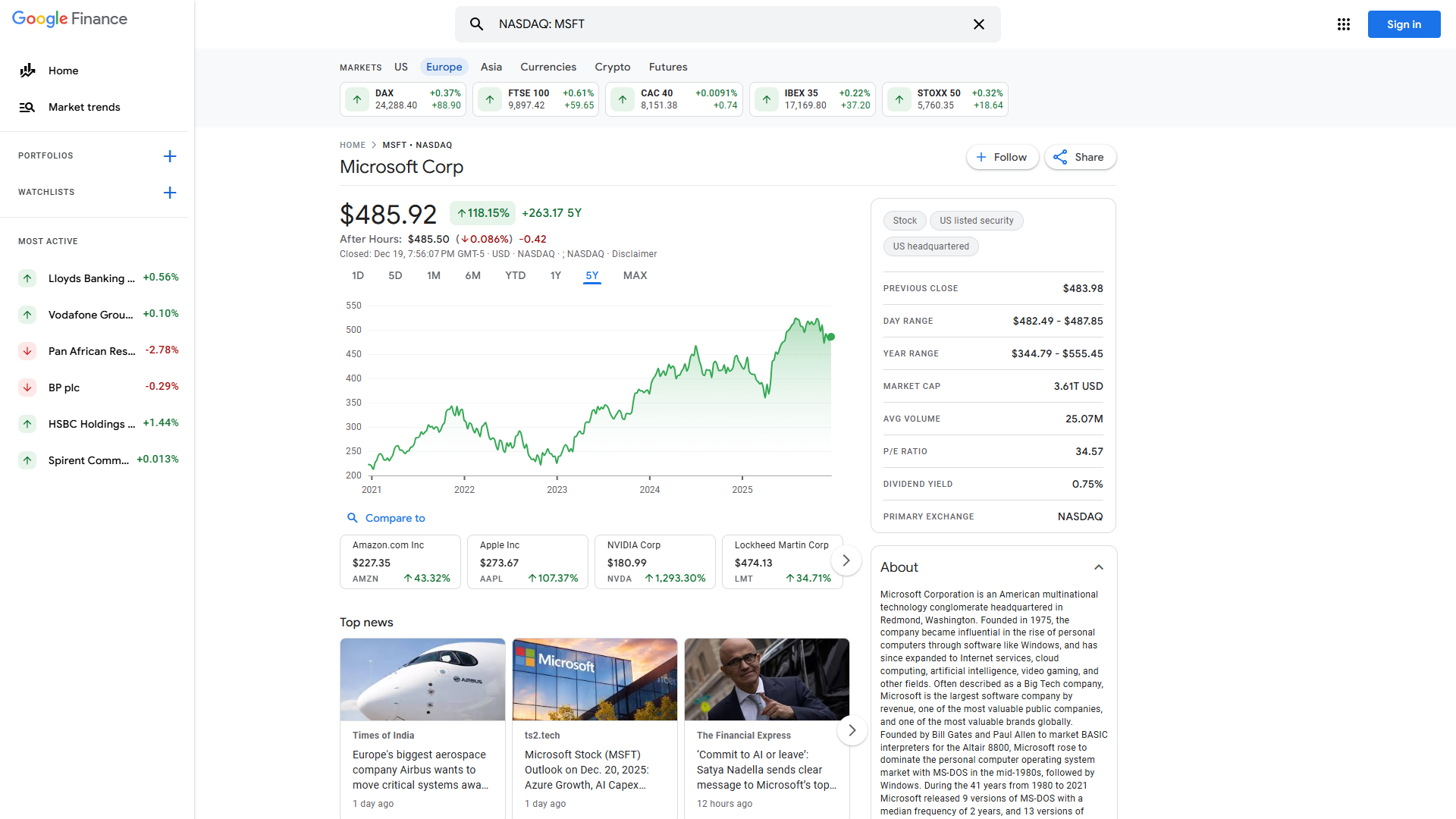 Microsoft (MSFT) 5-year stock chart showing 118% growth from $200 to $485 with AI augmentation strategy