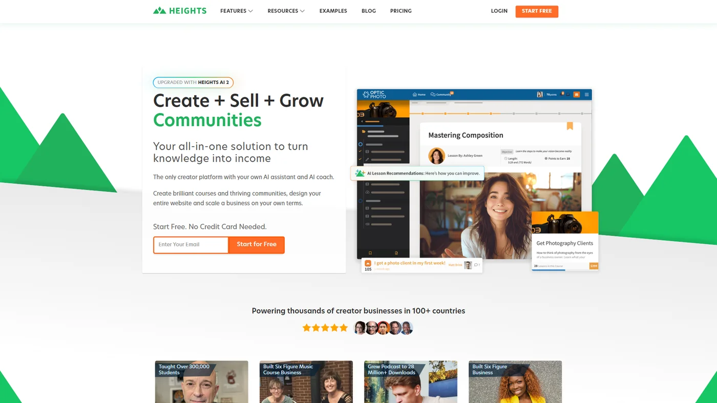 Heights Platform homepage with Create Sell Grow Communities headline, course builder preview, and star rating