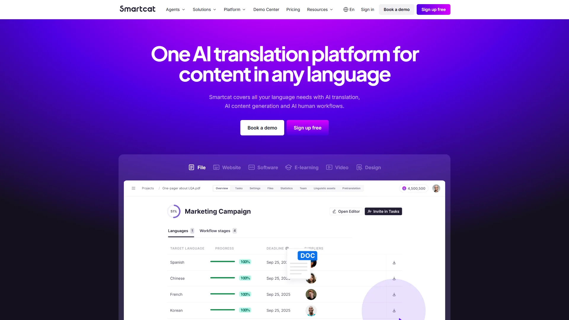 Smartcat homepage with 'One AI translation platform for content in any language' and a project workflow UI