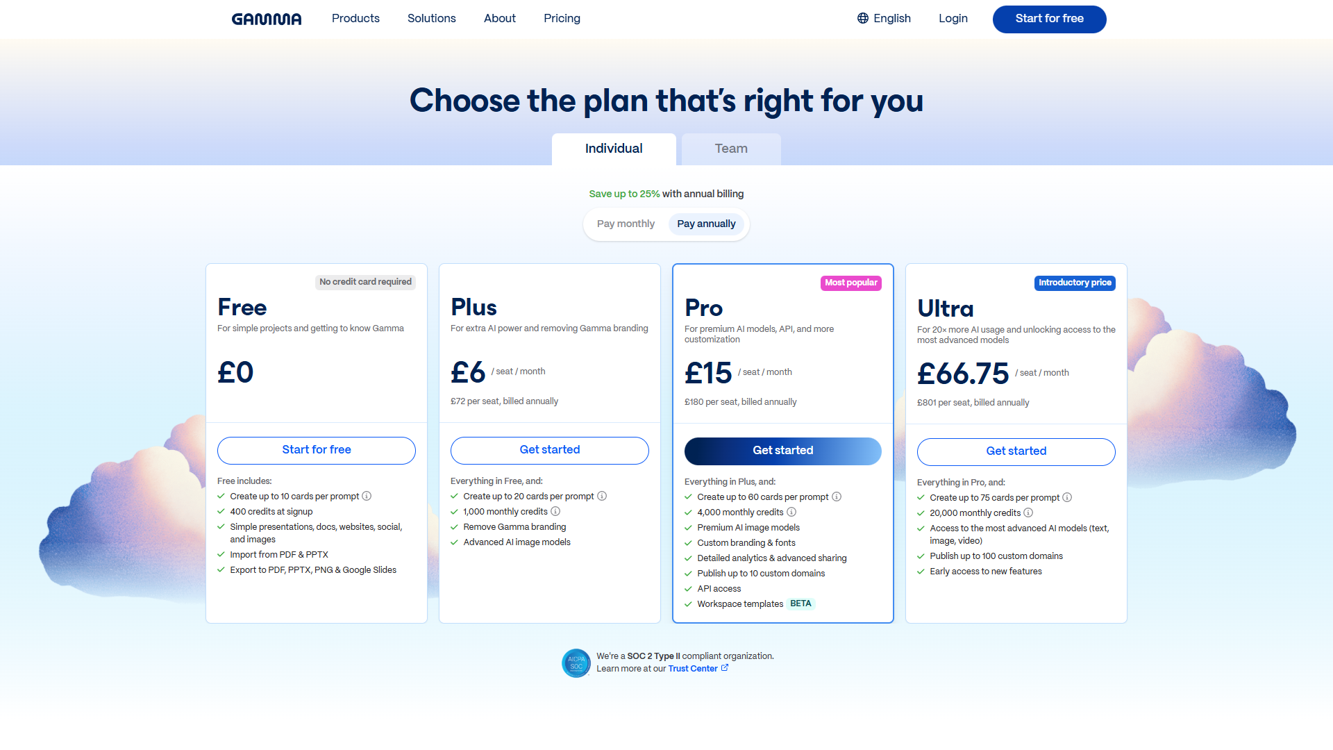 Gamma pricing page showing Free, Plus, Pro, and Ultra tiers