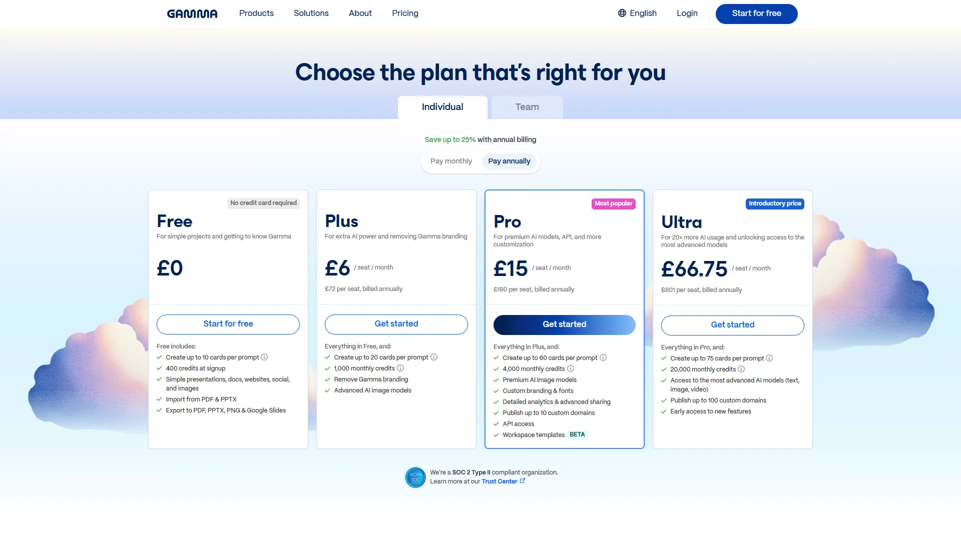 Gamma pricing page showing Free, Plus, Pro, and Ultra tiers