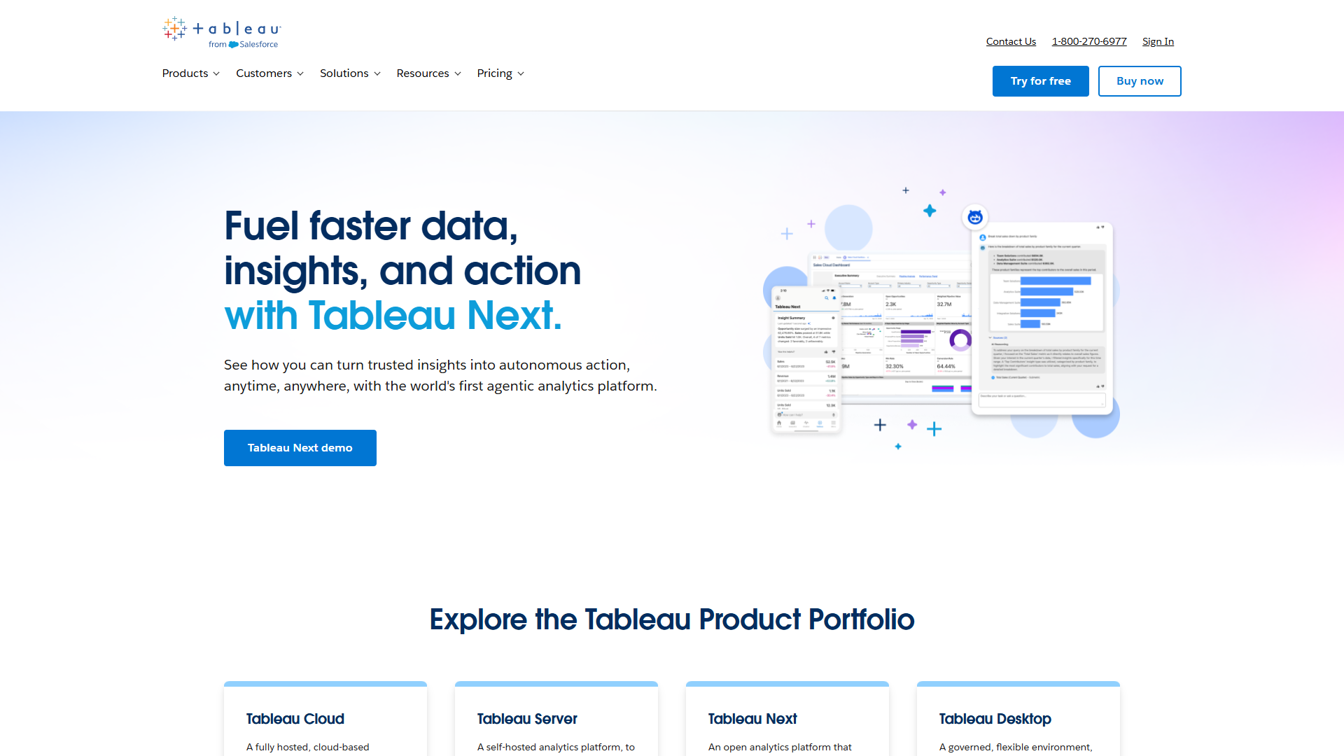 Tableau dashboard with advanced data visualizations and interactive charts