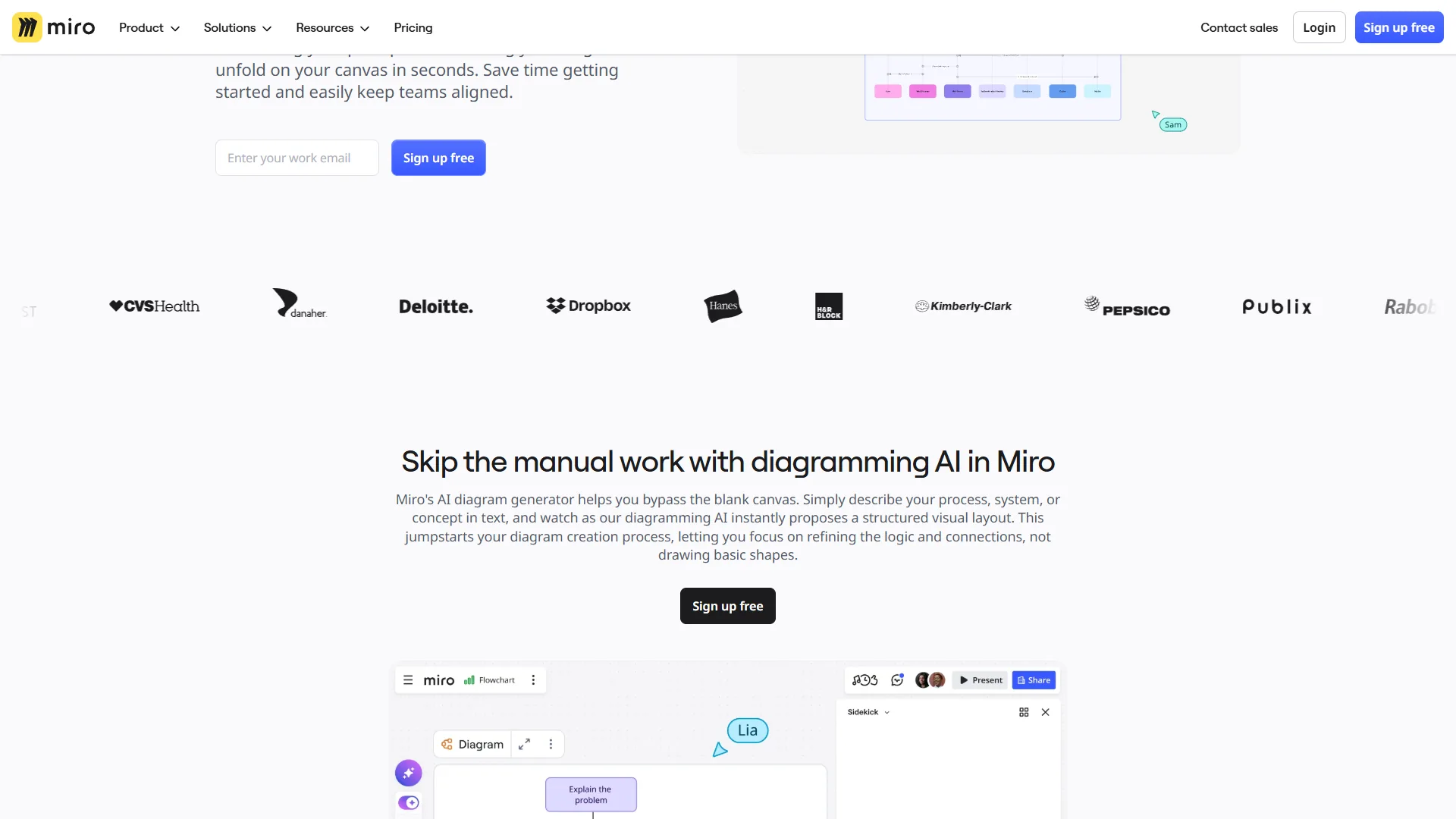 Miro AI features showing diagram generation and smart diagramming capabilities