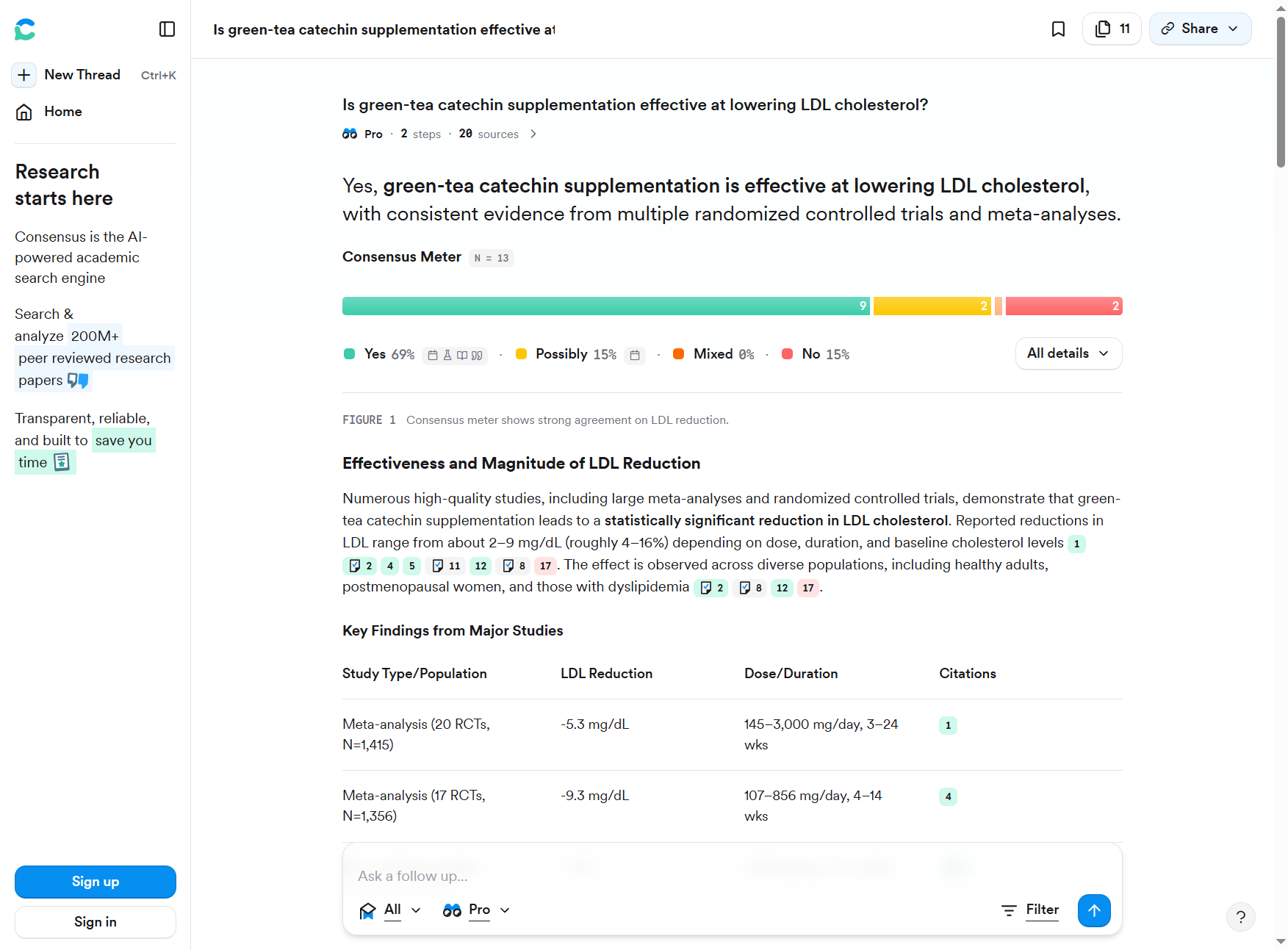 Consensus Meter showing 72% scientific agreement with color-coded visualization