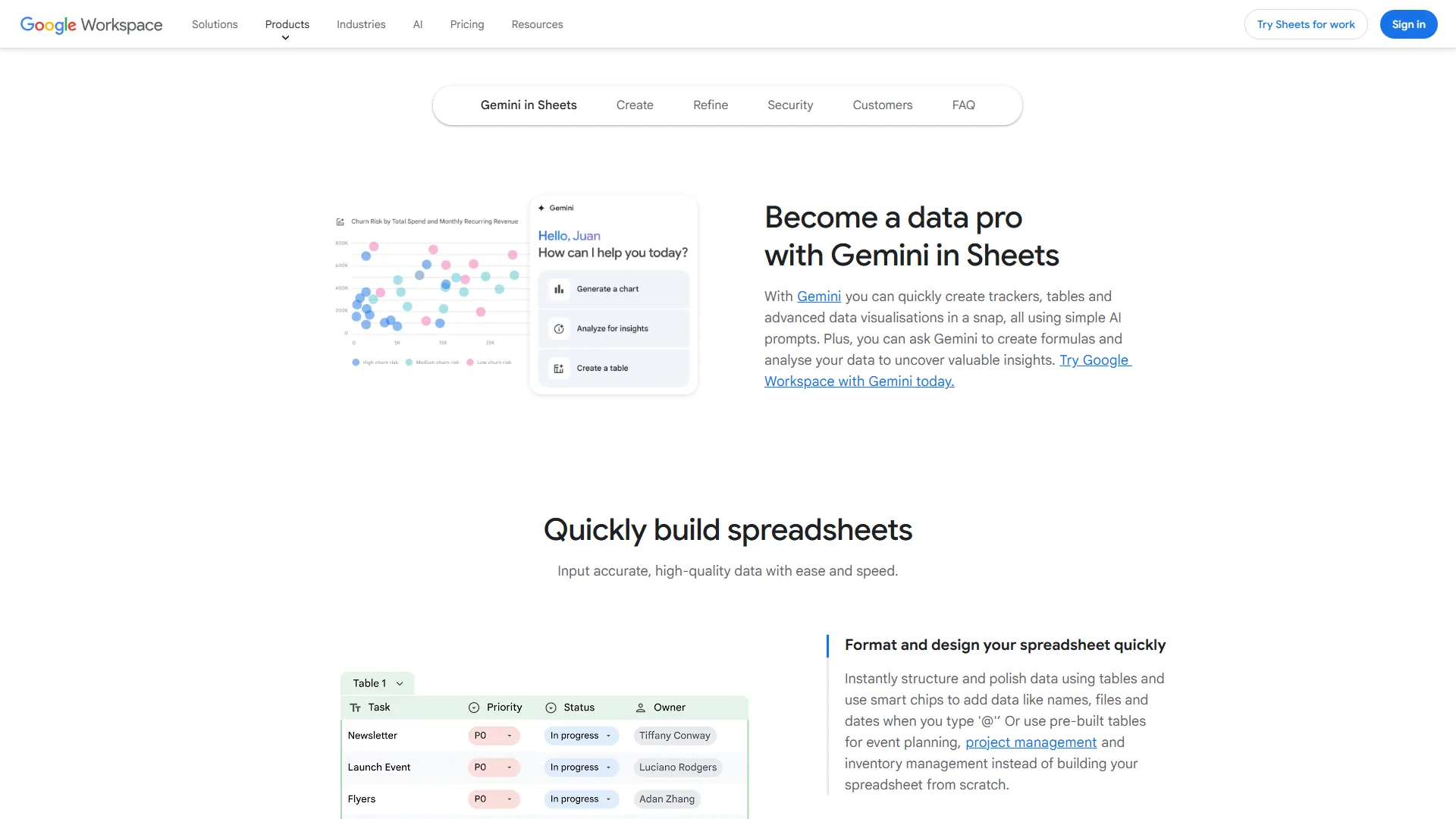 Google Sheets Gemini AI Explore panel generating charts and insights from natural language queries