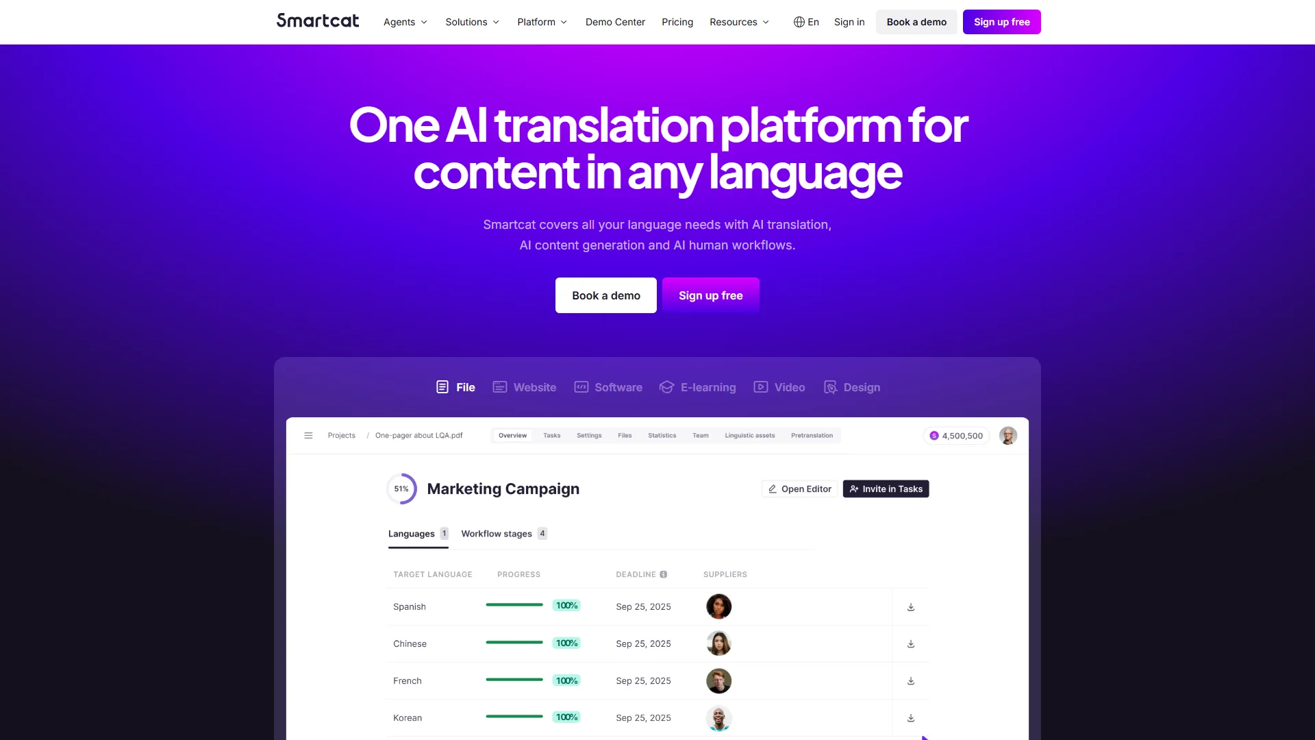 Smartcat homepage with AI translation platform tagline and Marketing Campaign project preview