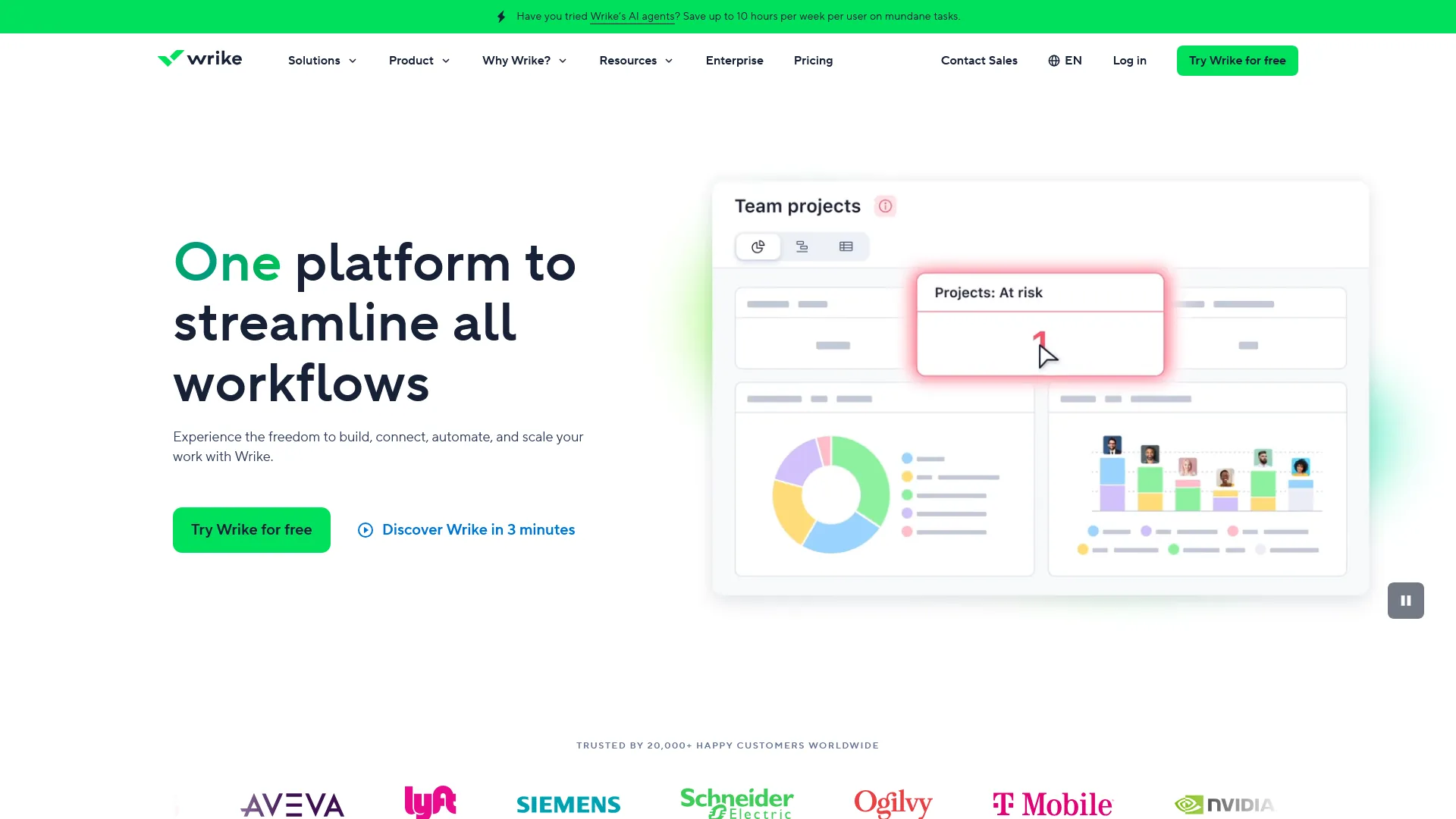 Wrike homepage displaying AI-powered work management platform with project dashboards and task views