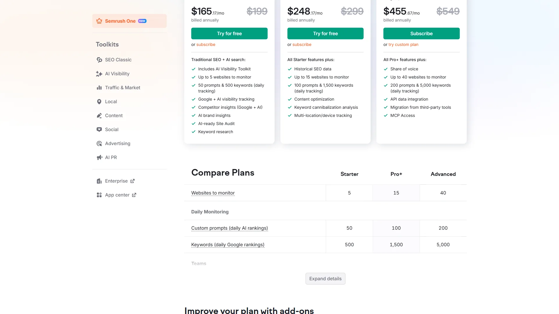 Semrush pricing page showing Starter at $165, Pro+ at $248, and Advanced at $455 per month