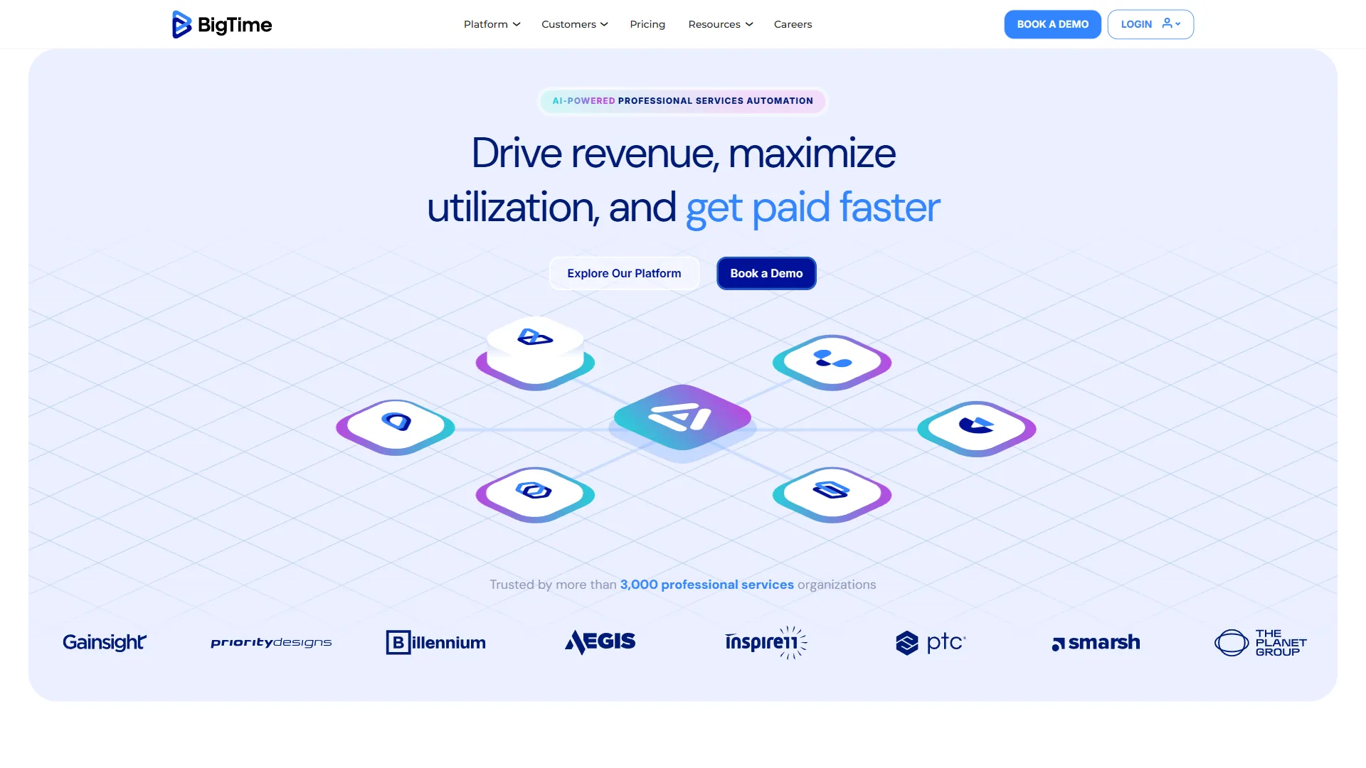 BigTime PSA dashboard showing project financials and time tracking