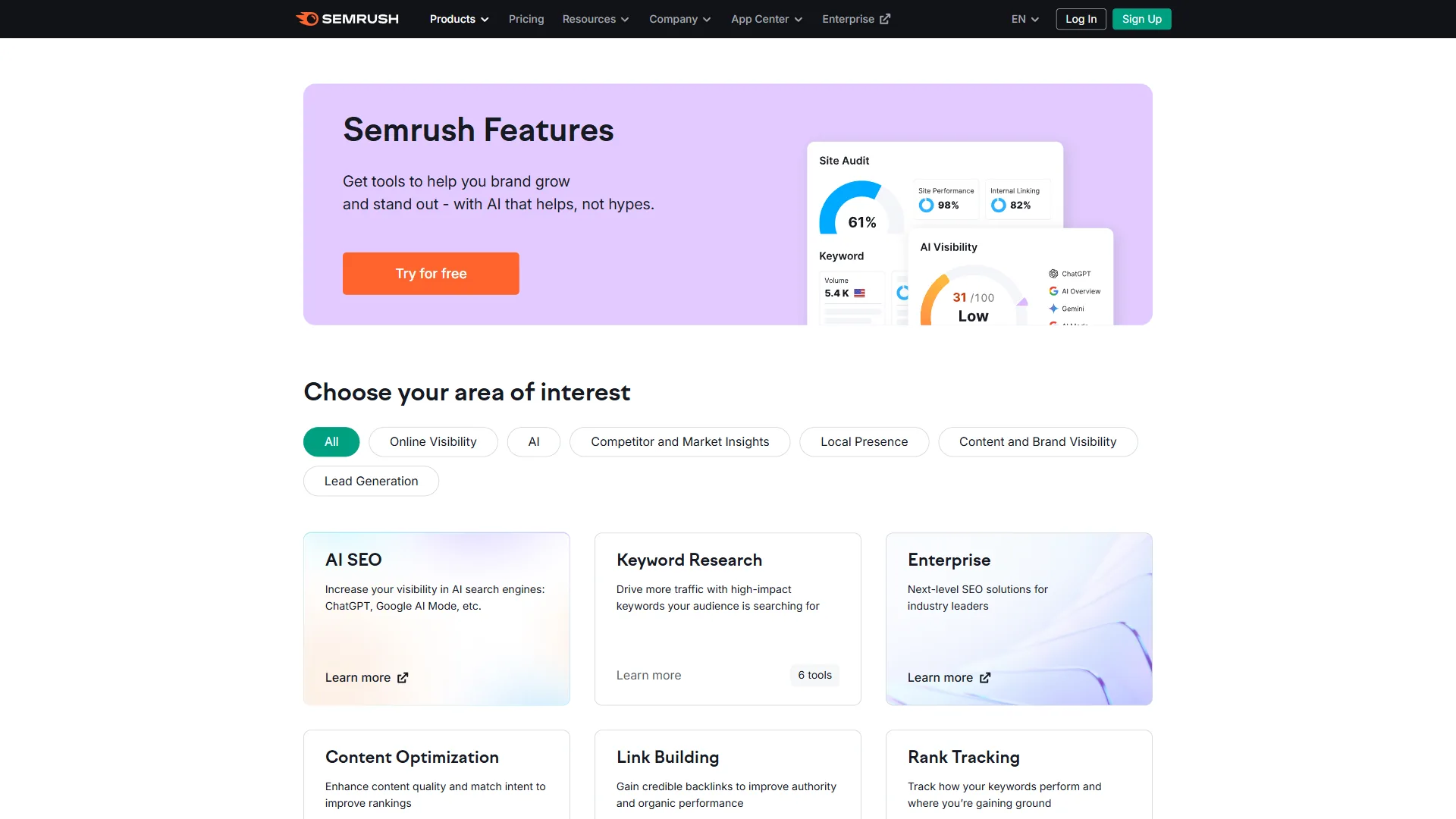 Semrush Features page showing marketing suite overview with Site Audit score, AI Visibility metrics, and feature categories including AI SEO, Keyword Research, Content Optimization, and Link Building