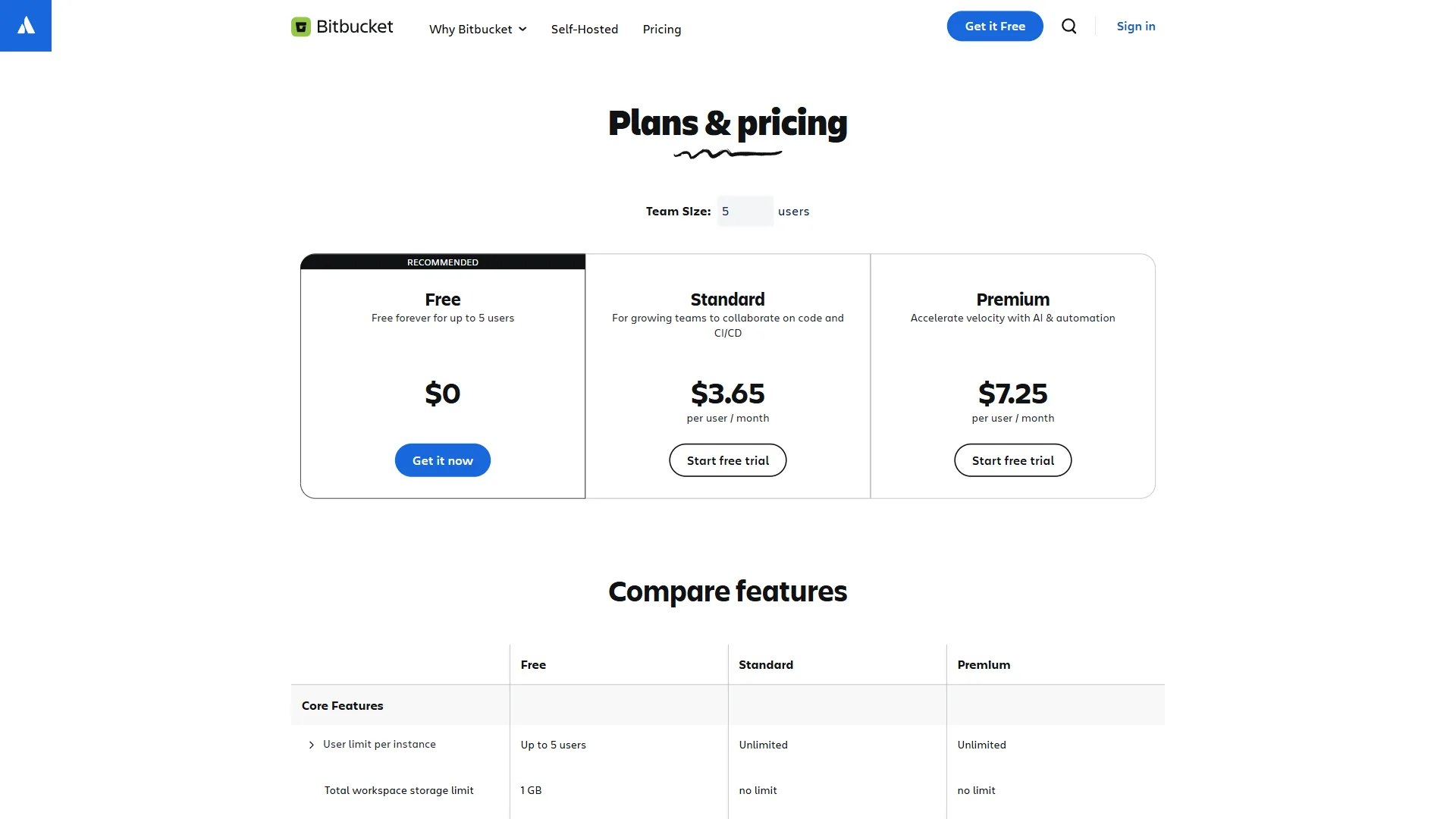 Pricing comparison table showing Bitbucket and GitHub plans side by side