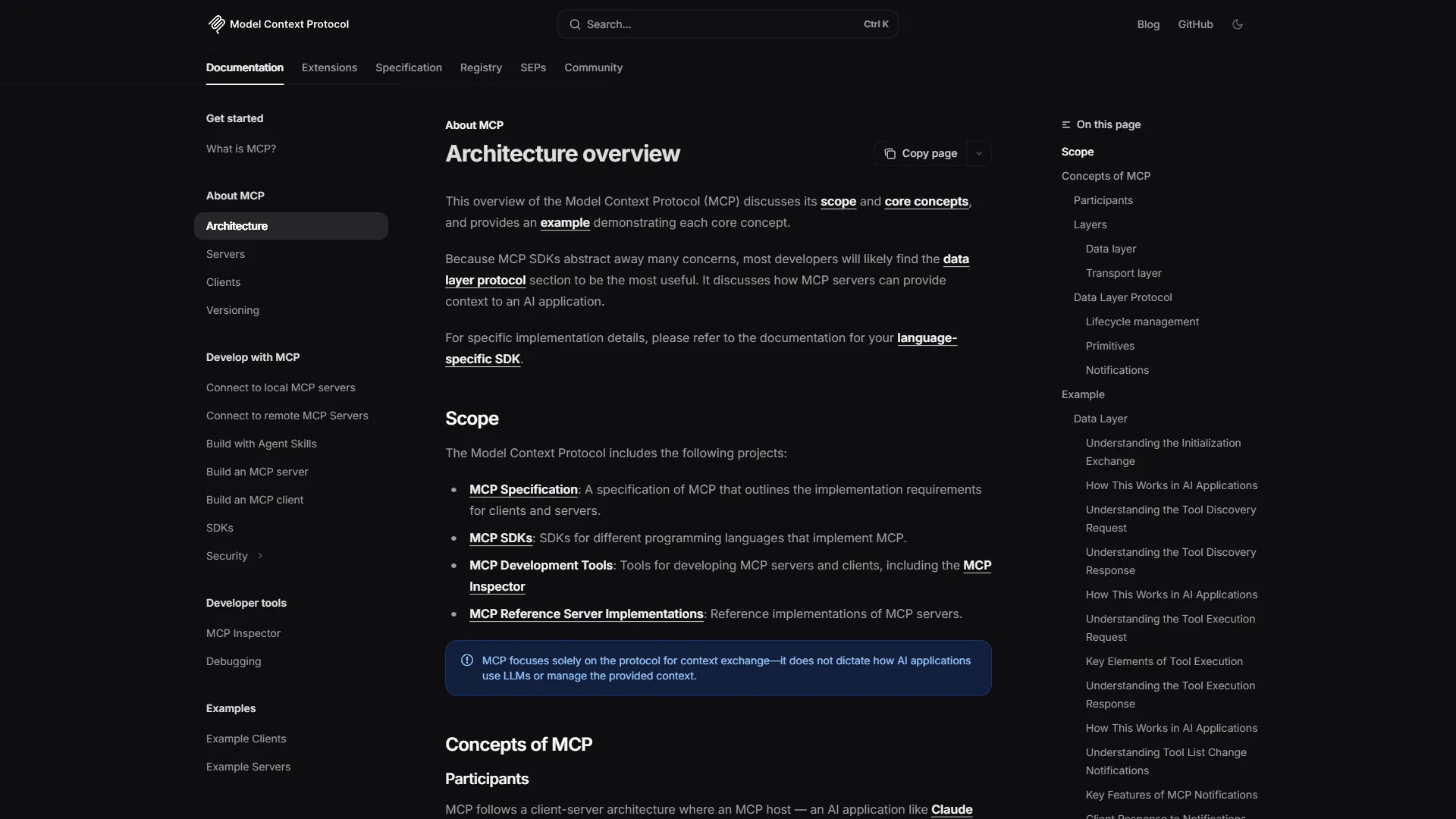 Claude MCP documentation showing the Model Context Protocol architecture and tool integration flow
