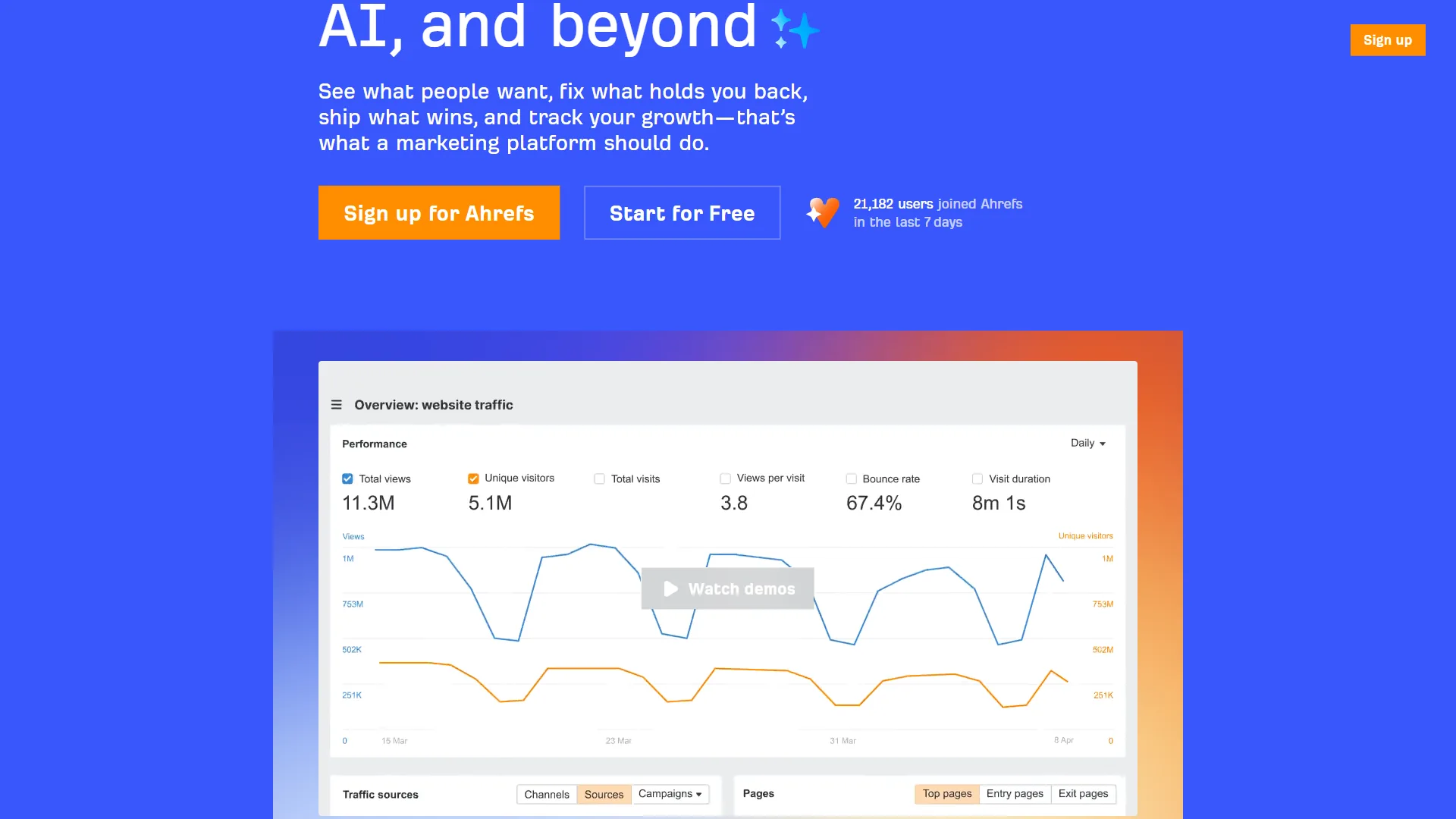 Ahrefs homepage on blue background showing website traffic overview with 11.3M visits and trend line charts