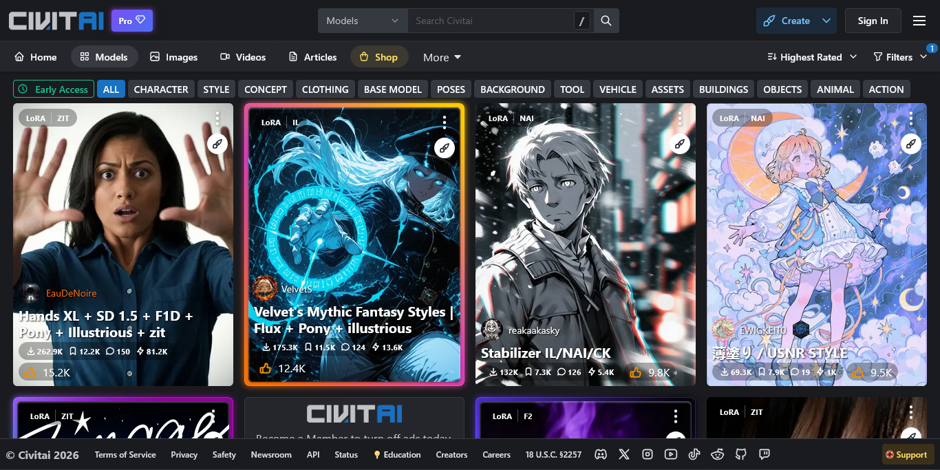 CivitAI LoRA model repository