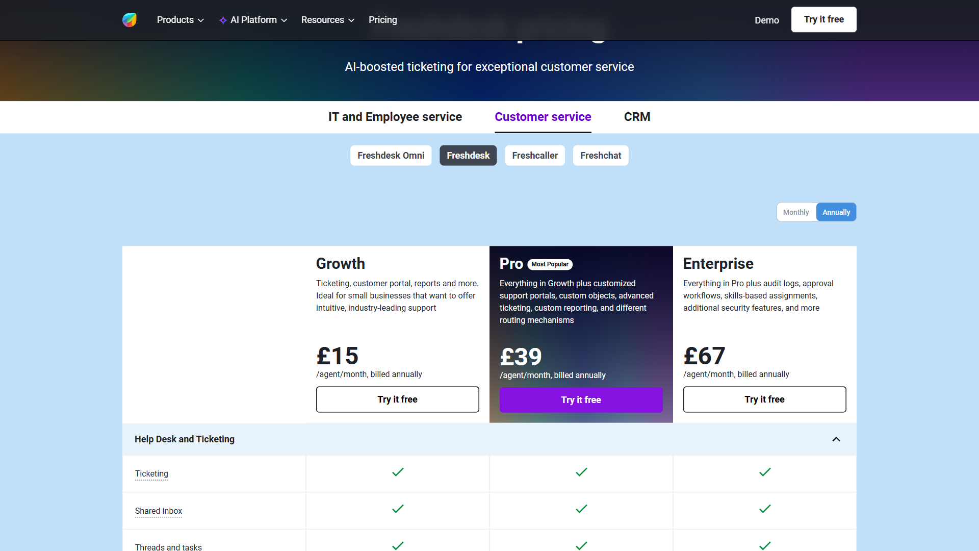 Freshdesk pricing tiers including the free plan and three paid tiers