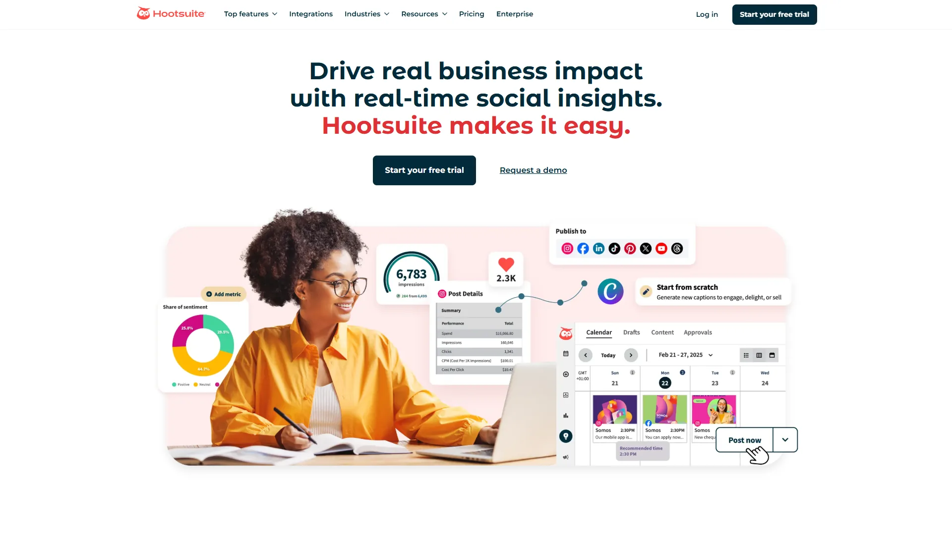 Hootsuite dashboard showing social listening analytics and multi-platform post management