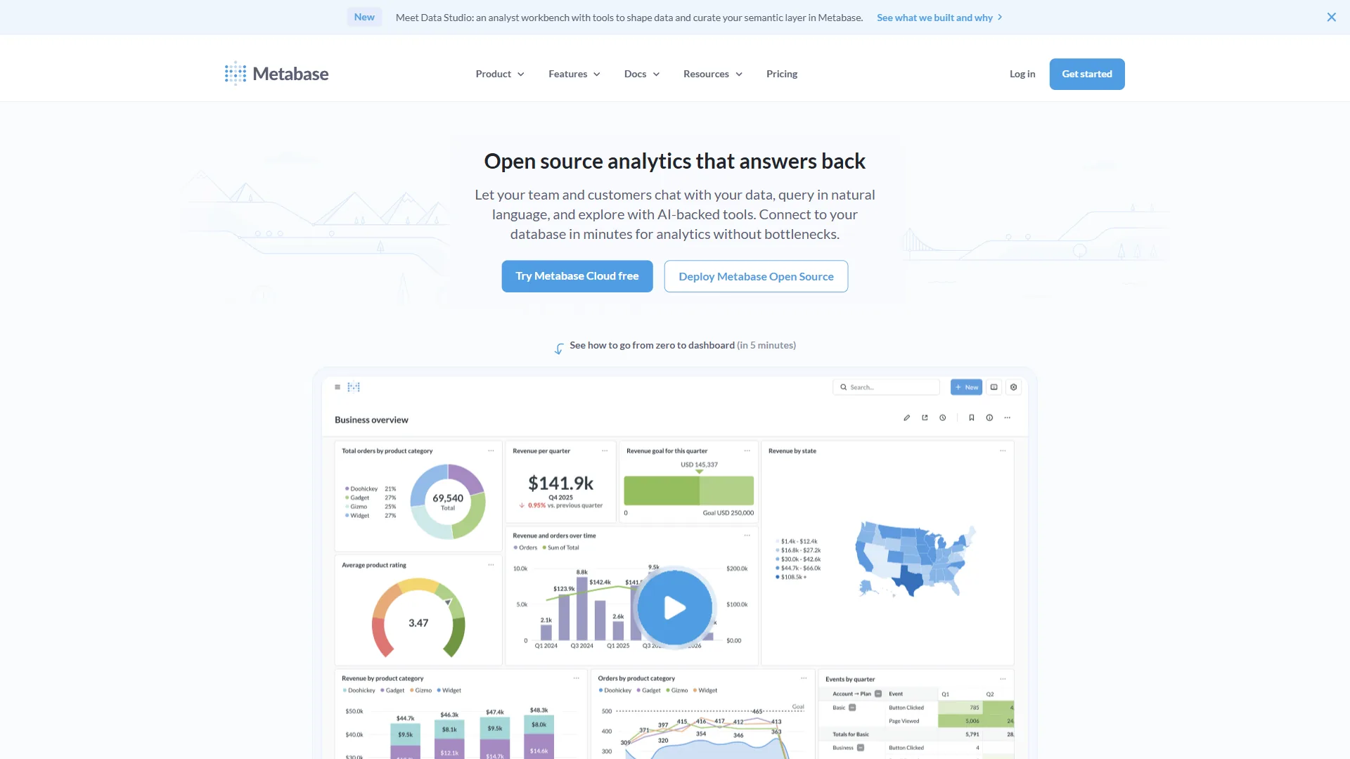 Metabase open-source business intelligence platform