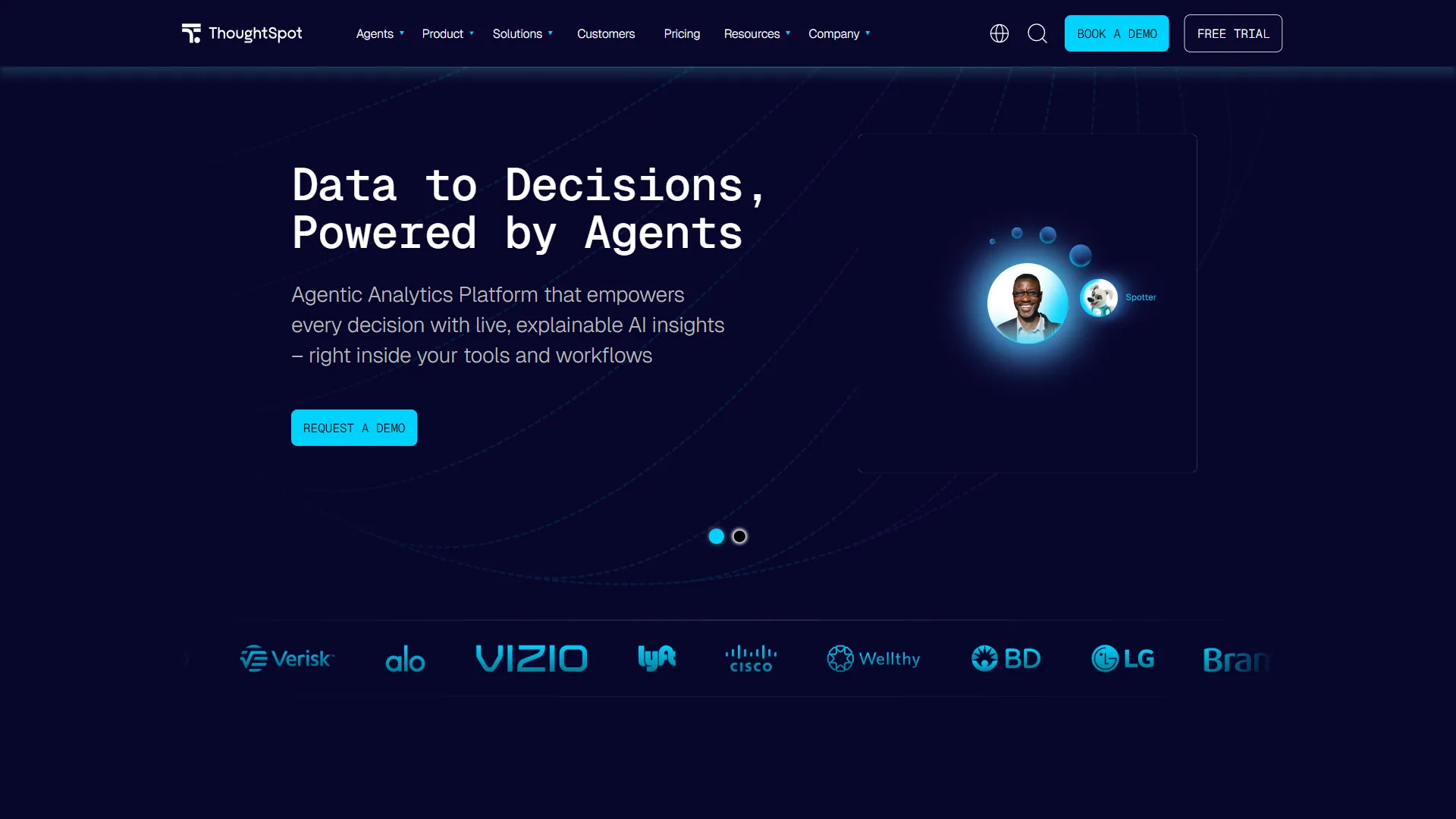 ThoughtSpot AI-powered analytics platform