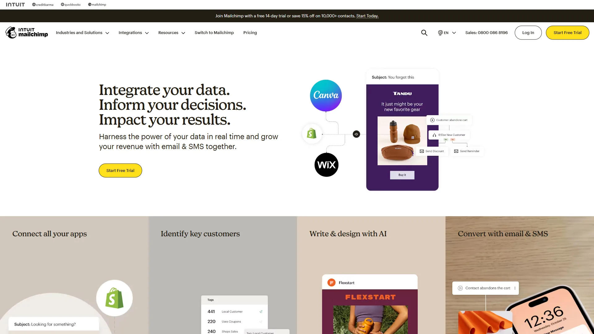 Mailchimp homepage with Integrate Your Data headline and partner logos for Canva, Wix, and Shopify