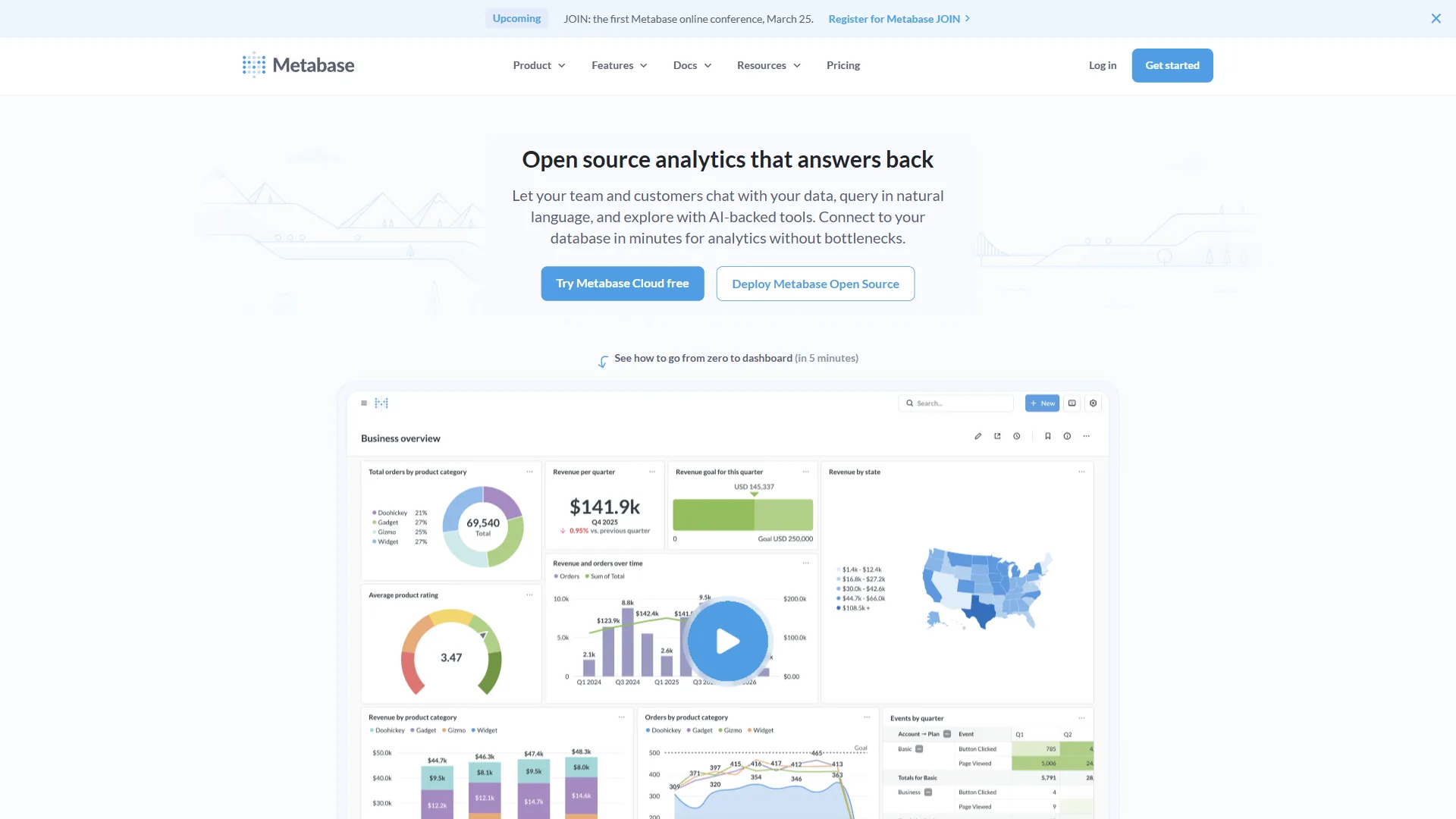 Metabase open-source business intelligence platform showing dashboard builder and natural language query interface