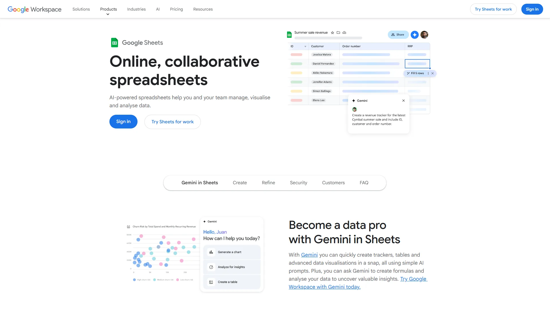 Google Sheets interface showing collaborative data analysis with charts and Gemini AI features