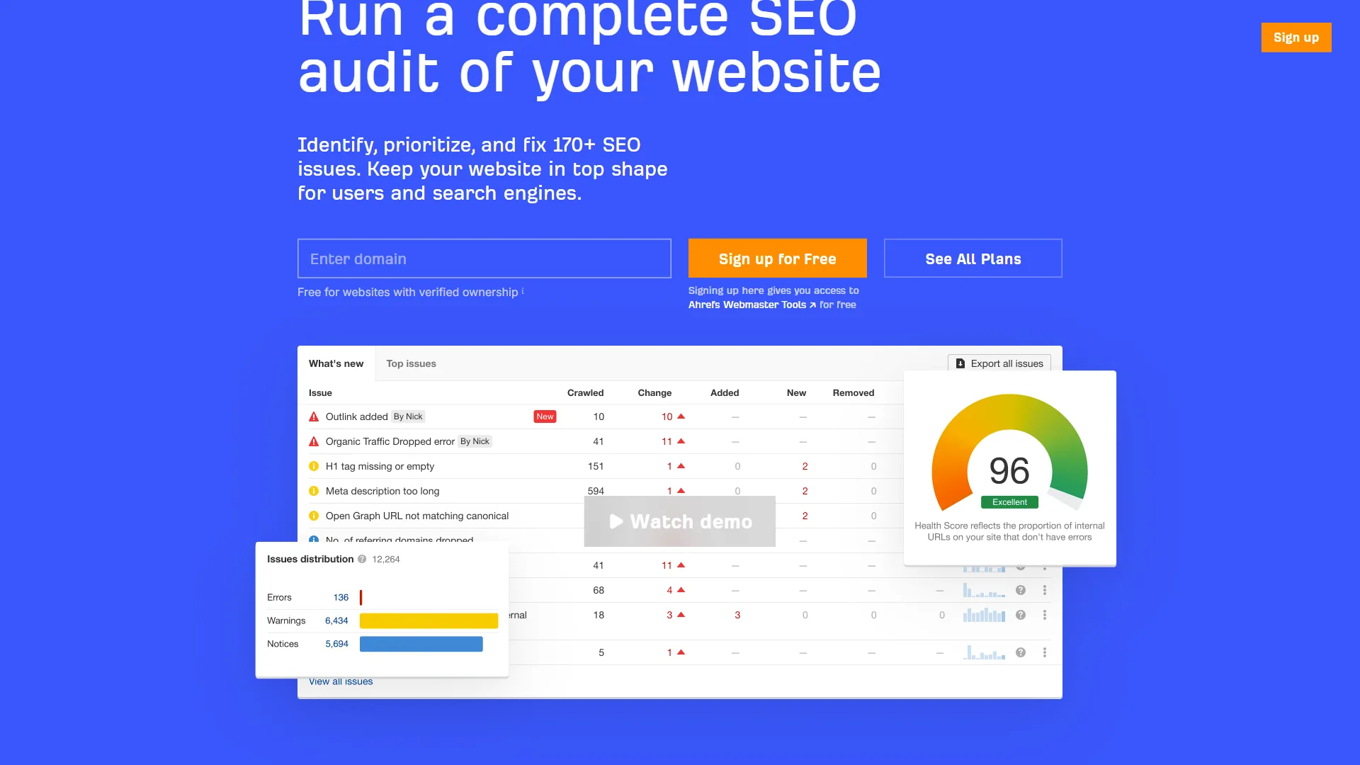 Ahrefs Keywords Explorer showing keyword difficulty, search volume, and SERP overview for a target keyword