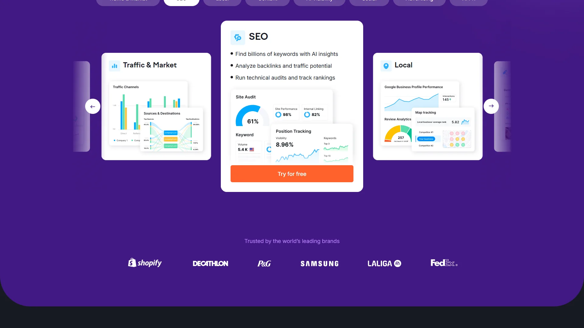 SEMrush dashboard showing keyword overview, backlink audit tools, and domain analytics
