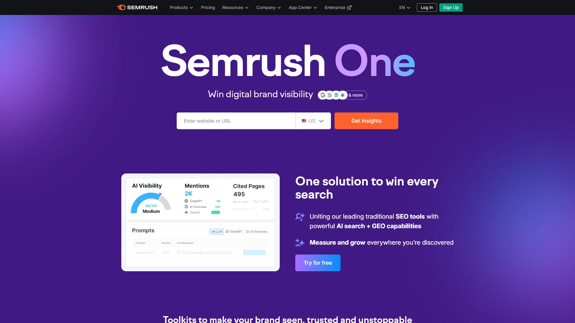 Semrush One homepage with AI Visibility widget showing mentions, cited pages, and prompts data