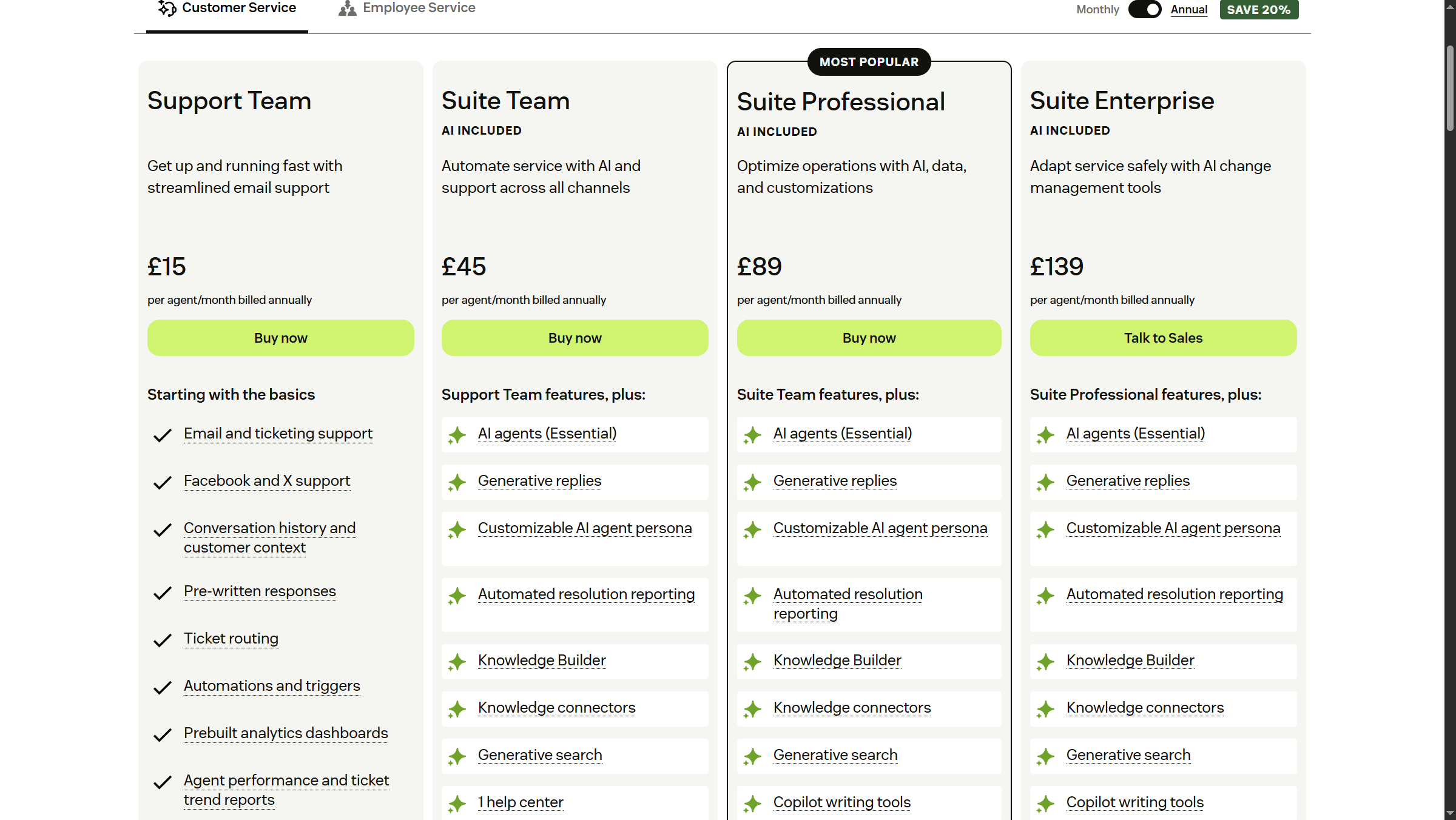 Zendesk pricing tiers comparison