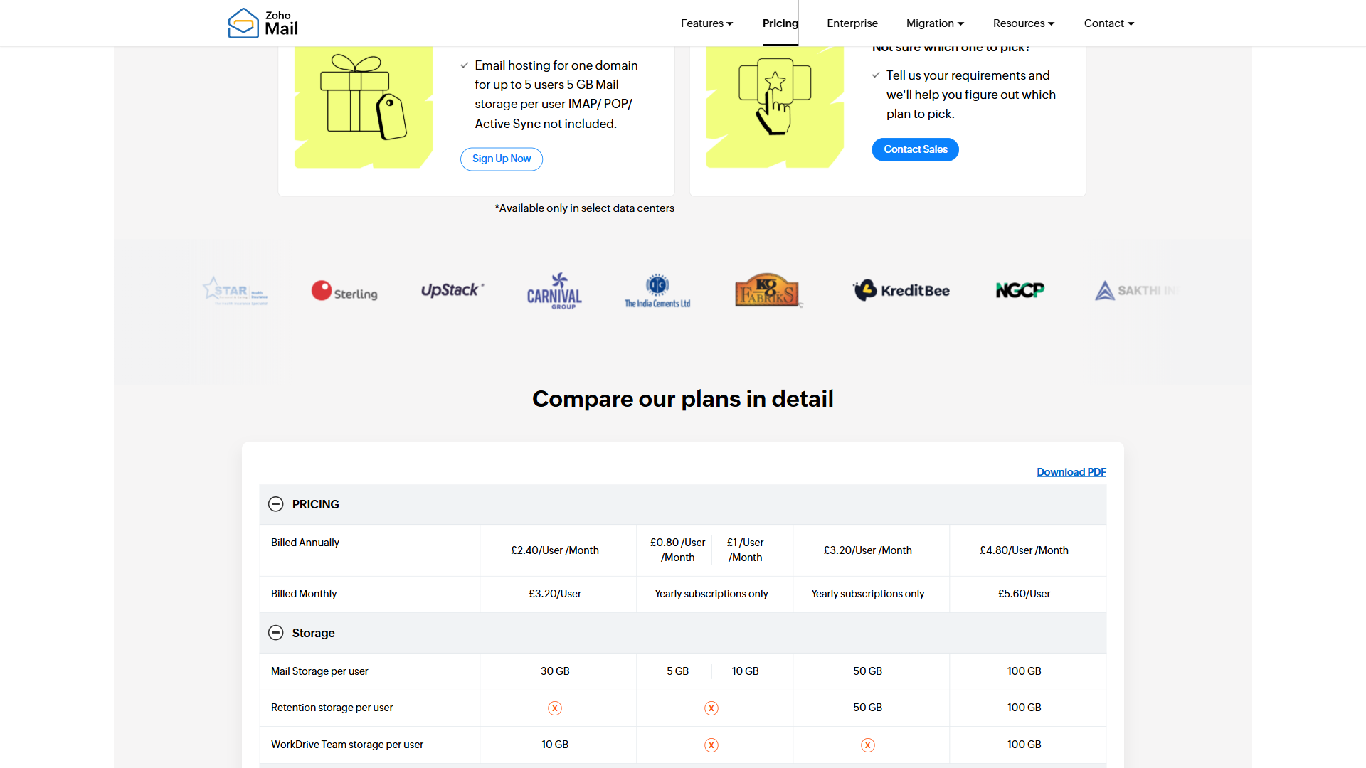 Zoho Mail pricing tiers comparing the Free plan against Mail Lite Premium and Workplace bundles