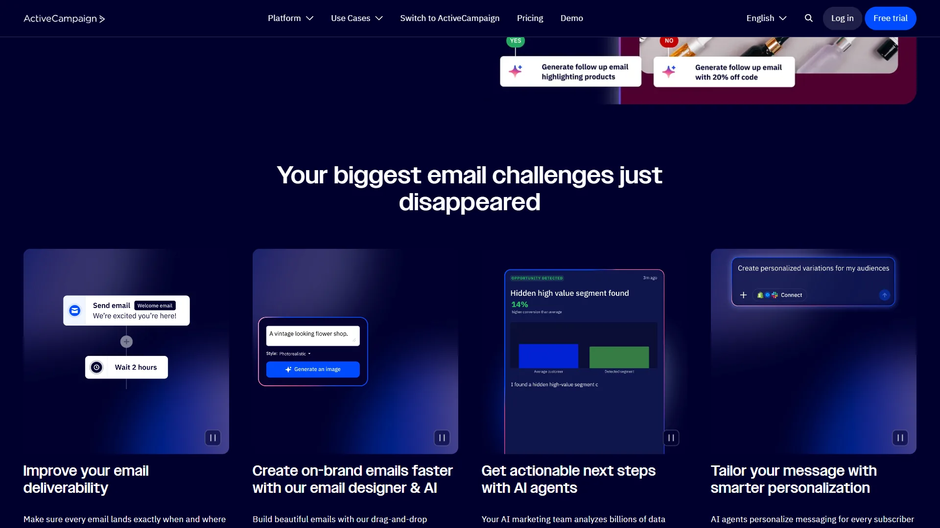 ActiveCampaign email marketing page showing four pillars: improve deliverability, create on-brand emails with AI, actionable next steps with AI agents, and smarter personalization
