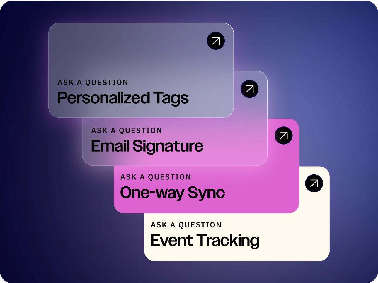 ActiveCampaign WordPress plugin setup
