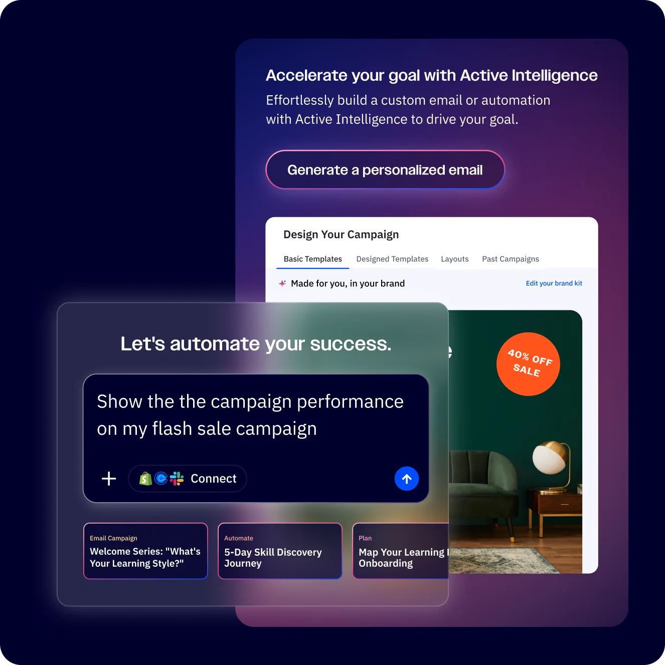 ActiveCampaign personalized email automation