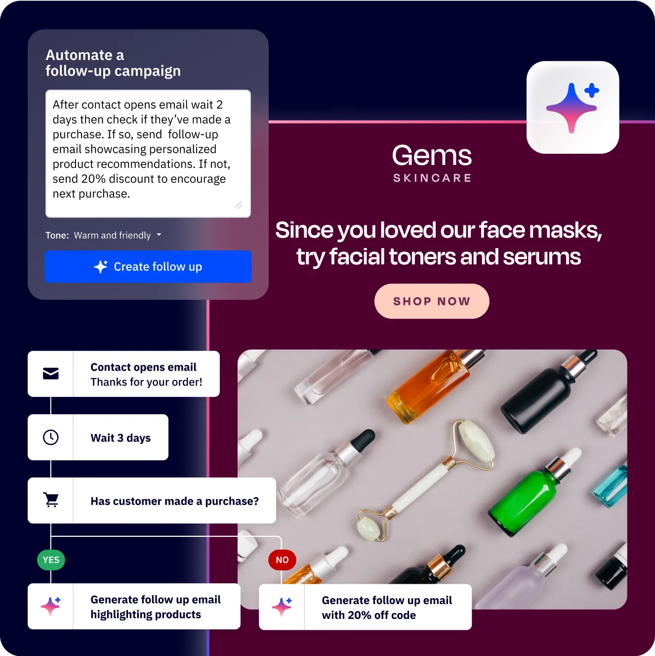 ActiveCampaign automation builder interface