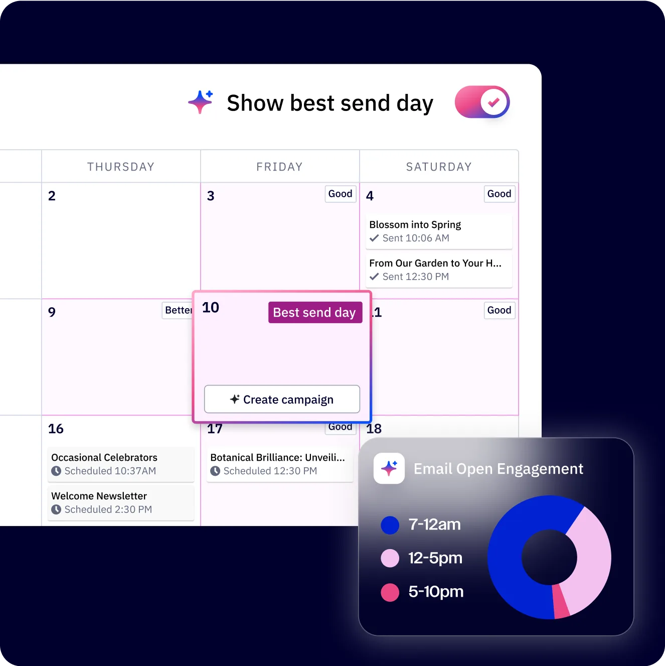 ActiveCampaign campaign scheduling calendar