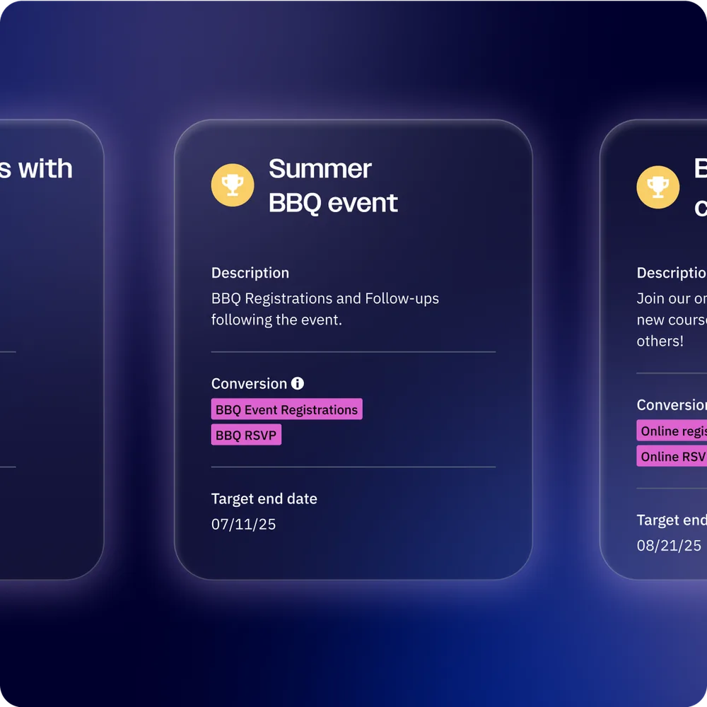 ActiveCampaign AI-suggested segments showing recommended audience groupings based on contact behavior
