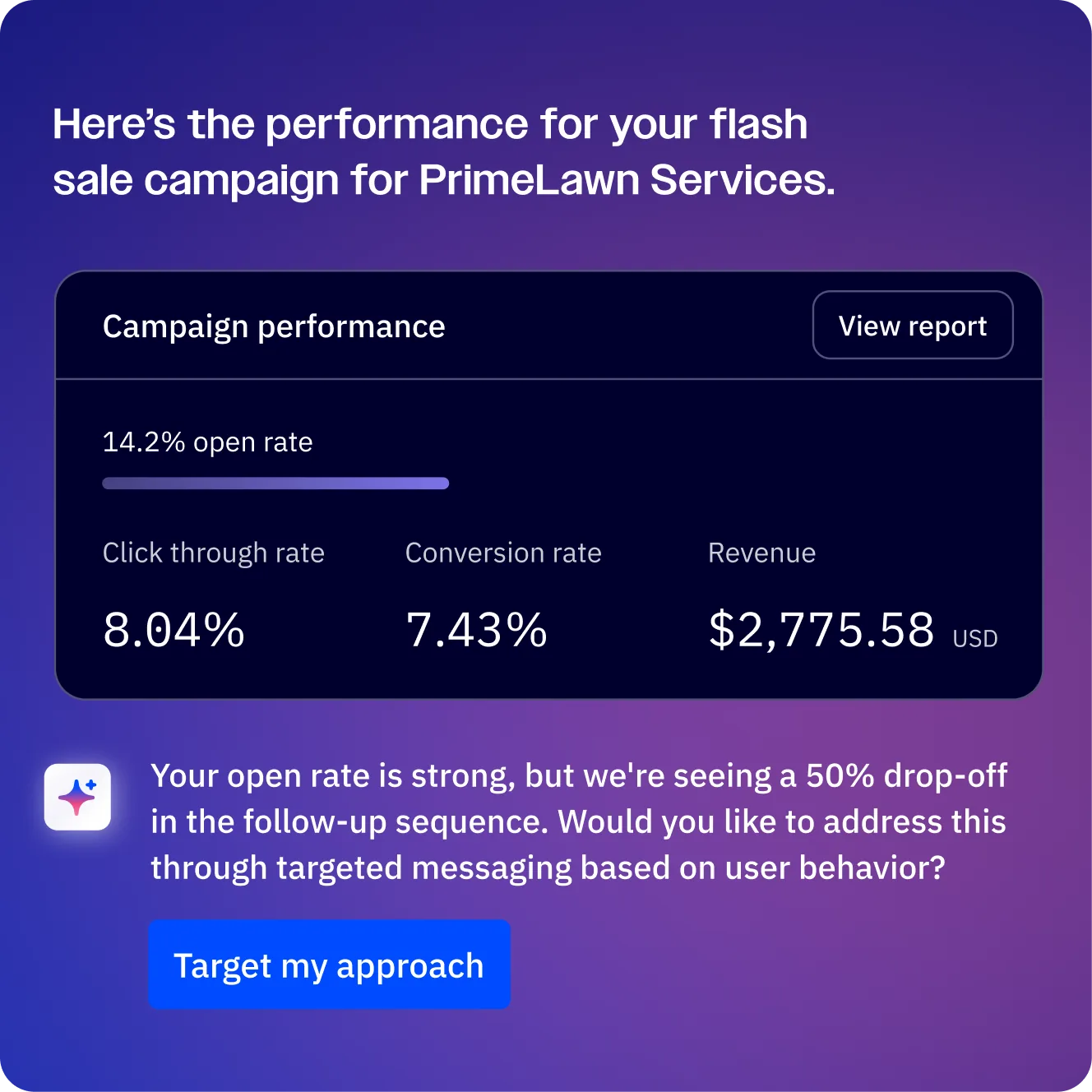 ActiveCampaign campaign performance dashboard