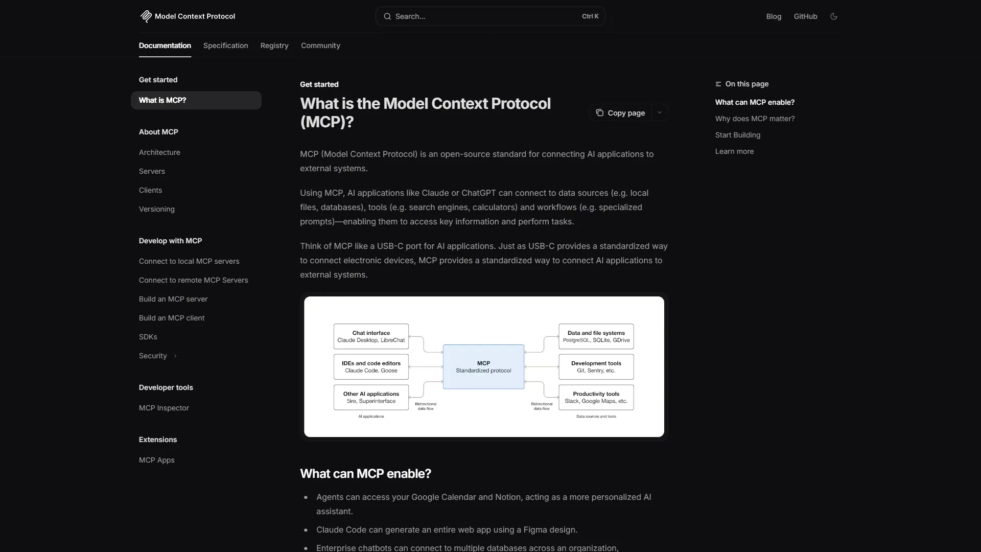 Model Context Protocol official homepage showing the protocol specification and documentation
