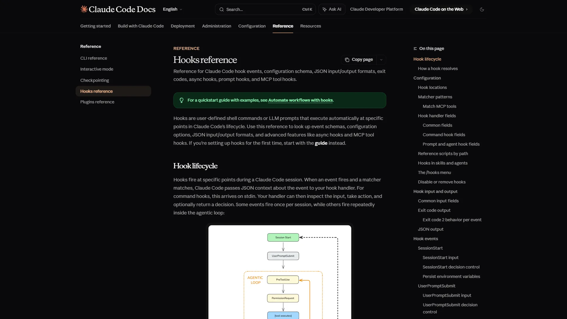 Claude Code hooks documentation