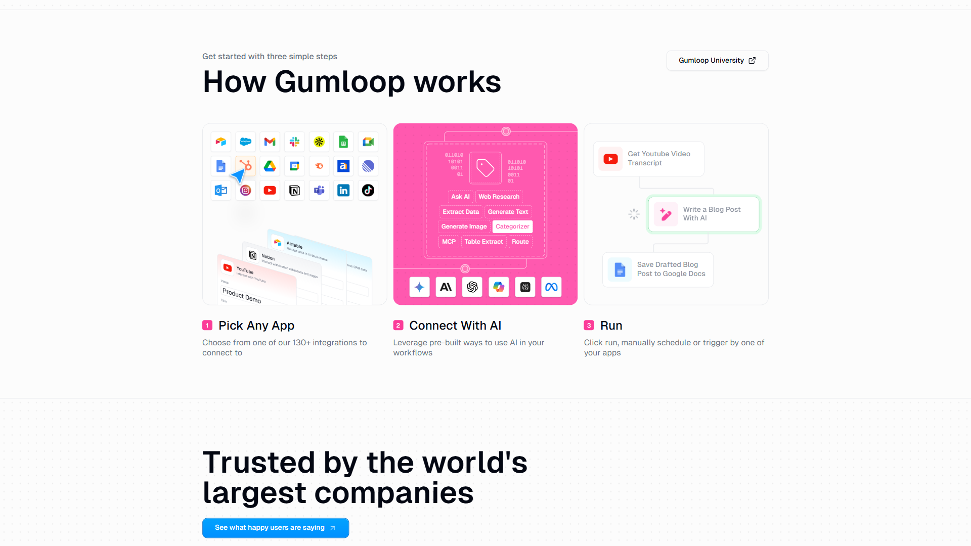 How Gumloop works in three steps: Pick Any App from 130+ integrations, Connect With AI to use built-in models, and Run on schedule or trigger