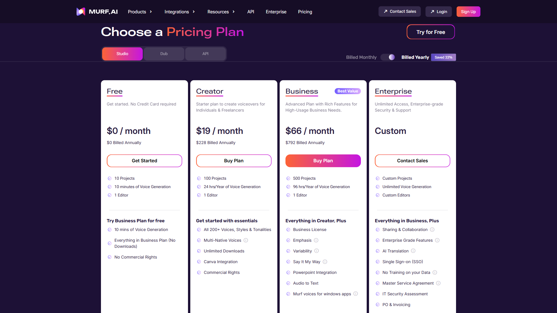 Murf AI pricing page showing Free, Basic, Pro, Business, and Enterprise tiers