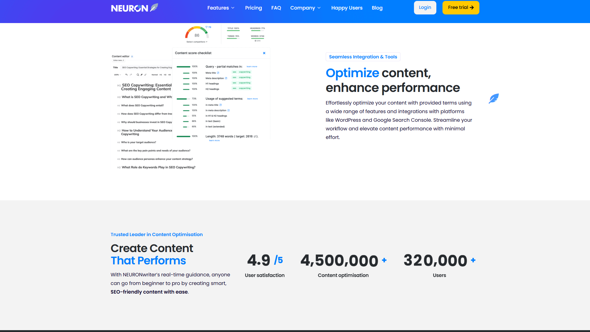 NeuronWriter content optimization section showing integration with WordPress and Google Search Console alongside content performance metrics