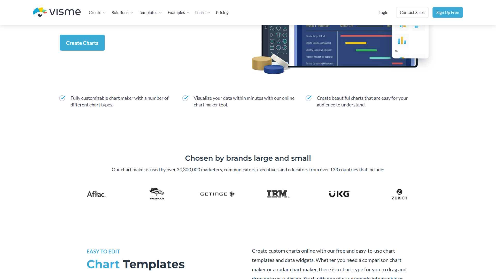 Visme chart maker page showing customizable chart types, data widgets, and chart templates used by 34 million marketers and educators